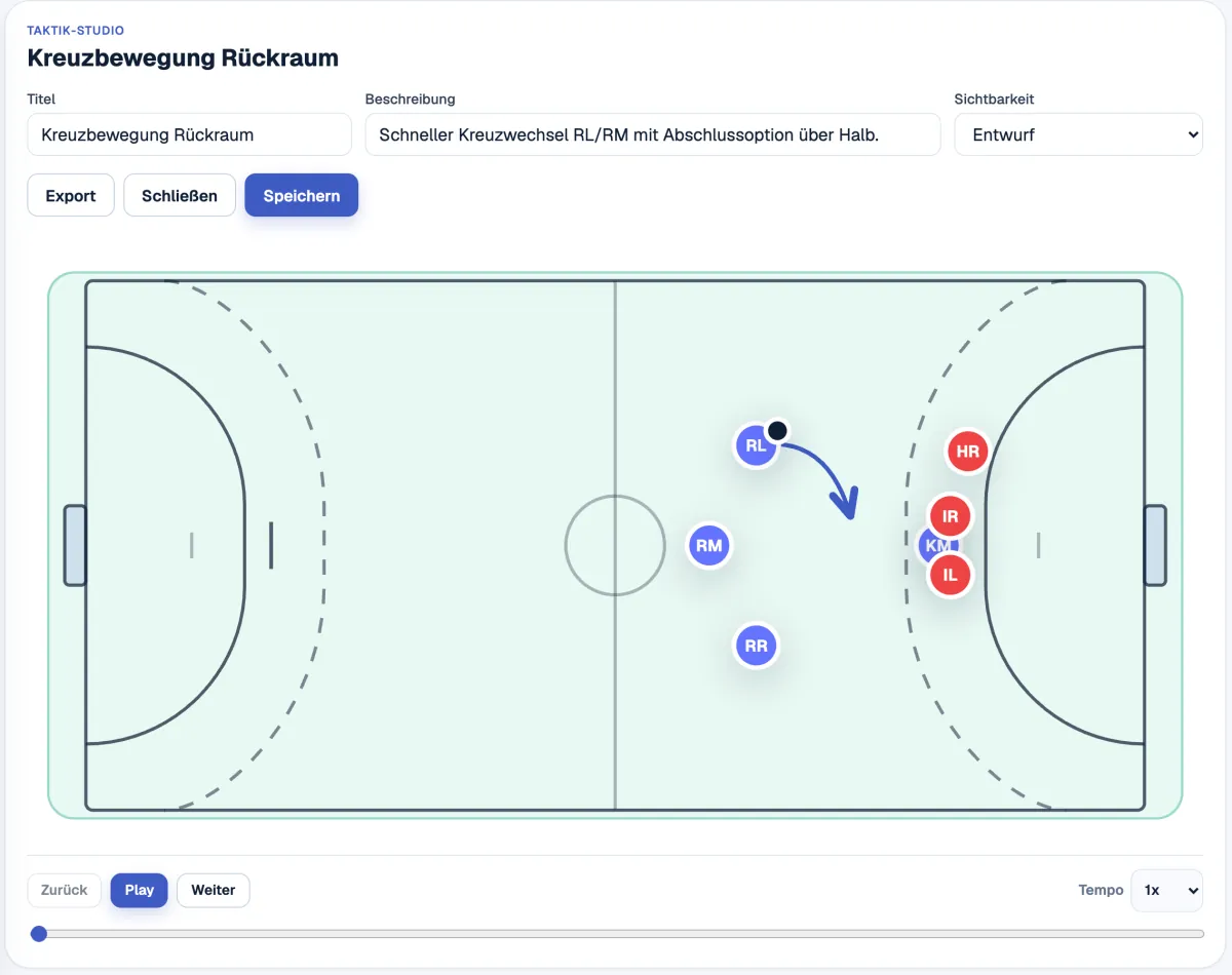 Taktik-Studio mit dem Spielzug „Kreuzbewegung Rückraum“ auf dem Handballfeld, Laufweg als Pfeil und Wiedergabe mit Tempo